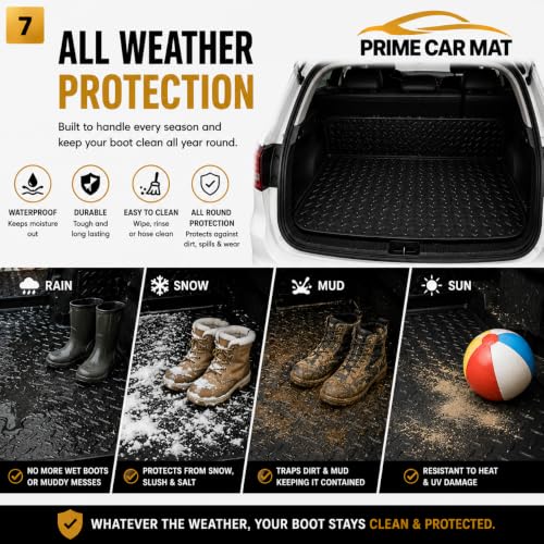 Universal Heavy Duty Boot Mat for Cars, SUVs & Vans | Trim to Fit Waterproof Cargo Liner | Anti-Slip Boot Floor Protector | Easy Clean All Weather Trunk Mat for Mud, Pets