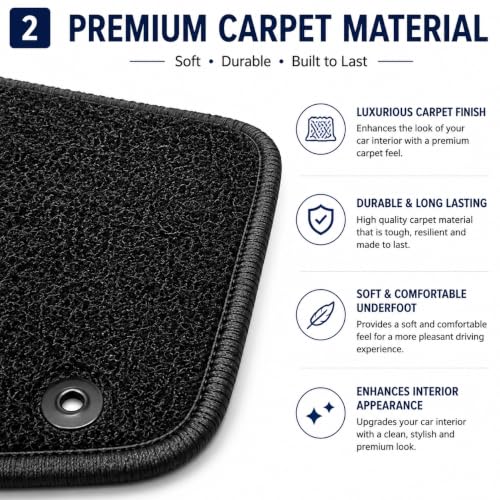 PCM - Tailored Fit Car Floor Mats for Hyundai TUCSON MODEL (2015-2020) - Anti Slip, Fitted With Clips & Granulated Backing - 4 Pc Floor Mat