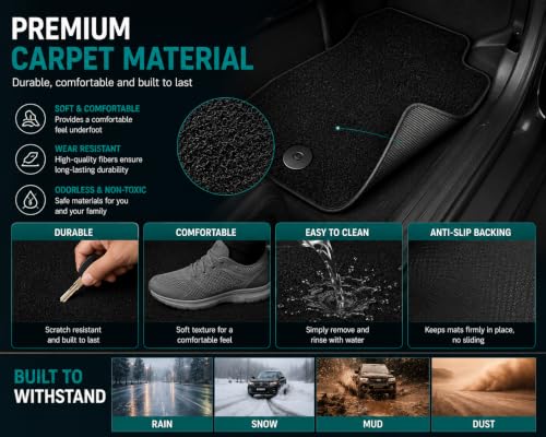 PCM - Car Floor Mats fits for Jaecoo 7 PHEV 2024 to Present, Custom Fit Carpet Car Mats, Full Coverage Floor Protection, Anti Slip Backing, Waterproof, Easy Clean ( , Carpet
