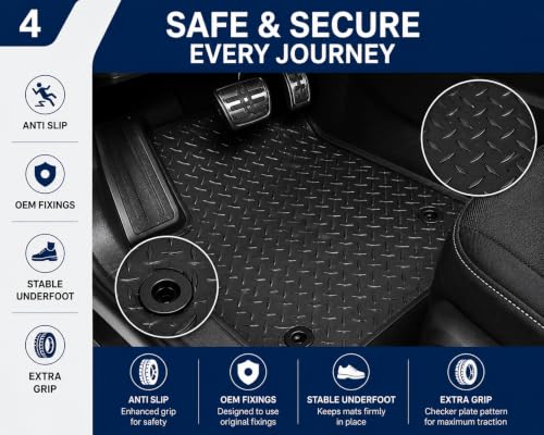 PCM - Tailored Fit Car Floor Mats for Volkswagen ID.3 Taxi Floor Mats 3 Piece Set 2021+ Rubber, Custom Fit, Waterproof, Anti-Slip Car Mats