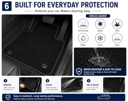 PCM - Tailored Fit Car Floor Mats for Hyundai TUCSON MODEL (2015-2020) - Anti Slip, Fitted With Clips & Granulated Backing - 4 Pc Floor Mat