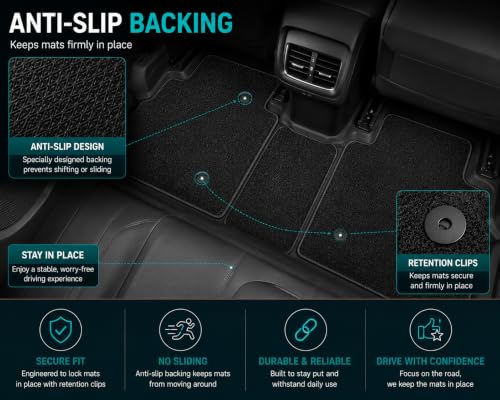 PCM - Car Floor Mats fits for Jaecoo 7 PHEV 2024 to Present, Custom Fit Carpet Car Mats, Full Coverage Floor Protection, Anti Slip Backing, Waterproof, Easy Clean ( , Carpet