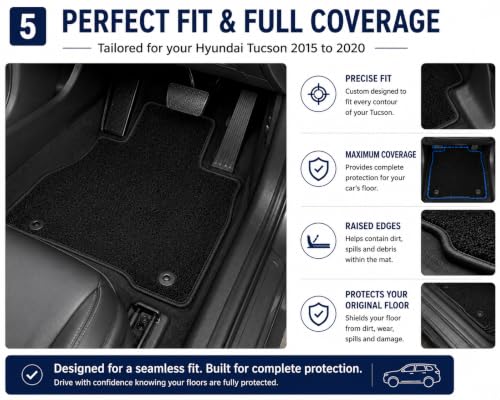 PCM - Tailored Fit Car Floor Mats for Hyundai TUCSON MODEL (2015-2020) - Anti Slip, Fitted With Clips & Granulated Backing - 4 Pc Floor Mat