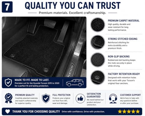 PCM - Tailored Fit Car Floor Mats for Hyundai TUCSON MODEL (2015-2020) - Anti Slip, Fitted With Clips & Granulated Backing - 4 Pc Floor Mat