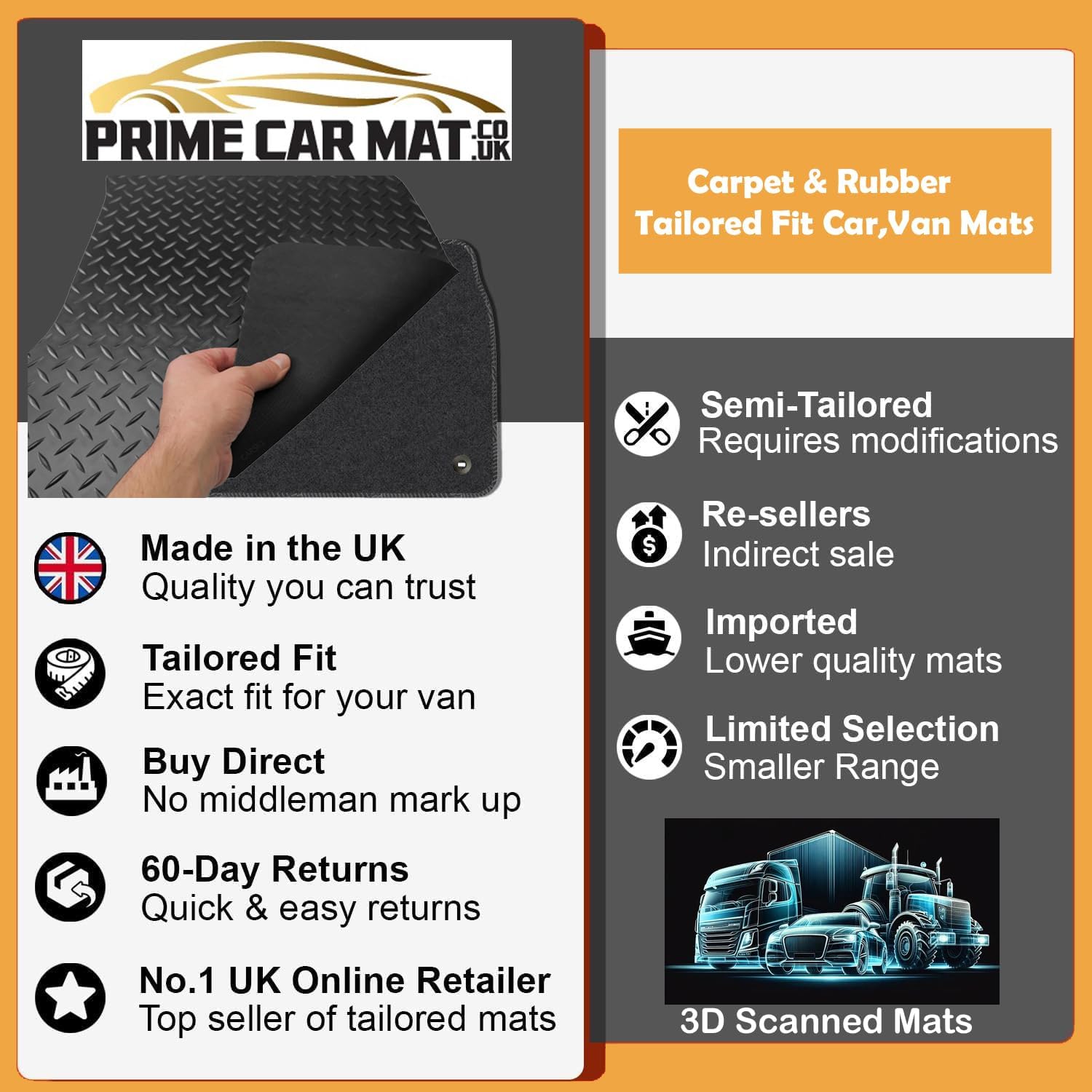PCM - Black Car Mats Universal Van Floor Mats for Ford, Kia All models - 4PC Set